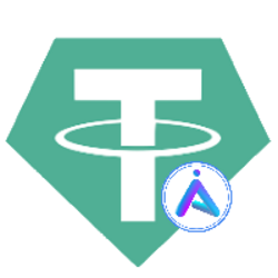 Bridged USDT (Zedxion)